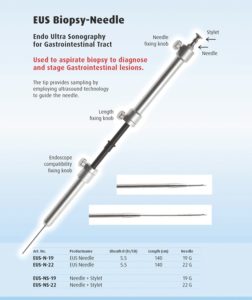 EUS BIOPSY - NEEDLE, KIM SINH THIẾT ĐƯỜNG RUỘT, DẠ DÀY KẾT HỢP SIÊU ÂM