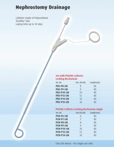 NEPHROSTOMY DRAINAGE, DẪN LƯU BỂ THẬN