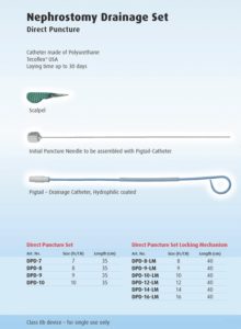 NEPHROSTOMY DRAINAGE SET DIRECT PUNCTURE, DẪN LƯU BỂ THẬN VỚI KIM CHỌC TRỰC TIẾP