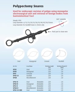 POLYPECCTOMY SNARES, LƯỚI CẮT POLYP