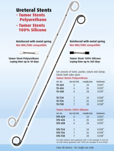 URETERAL STENTS, TUMOR STENTS POLYURETHANE, TUMOR STENTS 100% SILICONE, ỐNG THÔNG NIỆU QUẢN, STENT NIỆU QUẢN, STENT KHỐI U NIỆU QUẢN.